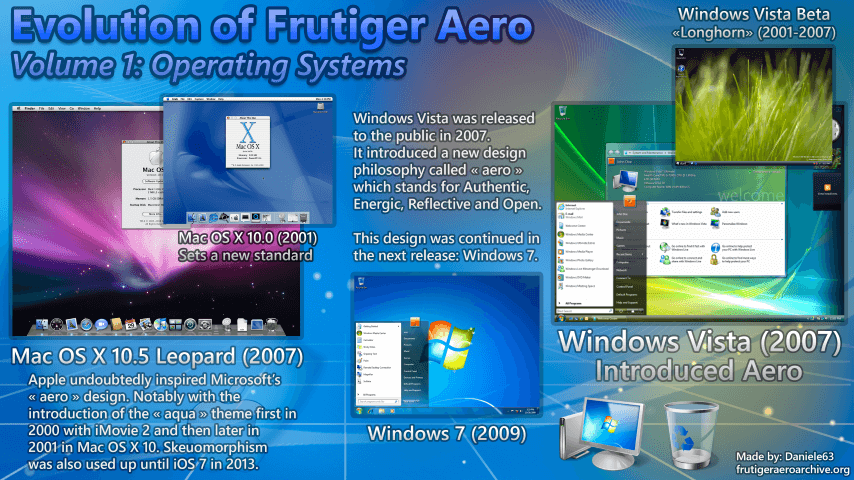 Daniele63's Artwork 4